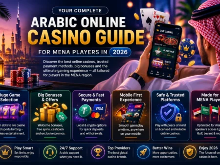 Arabic Online Casino Guide for MENA Players in 2026