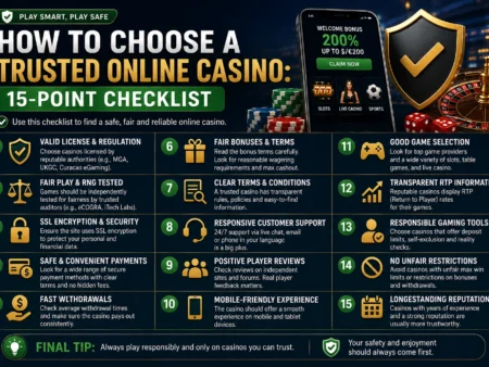 How to Choose a Trusted Online Casino: 15-Point Checklist