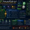 شرح دفع الكازينو بعملة USDT: شبكات TRC20 وERC20 والرسوم والأمان