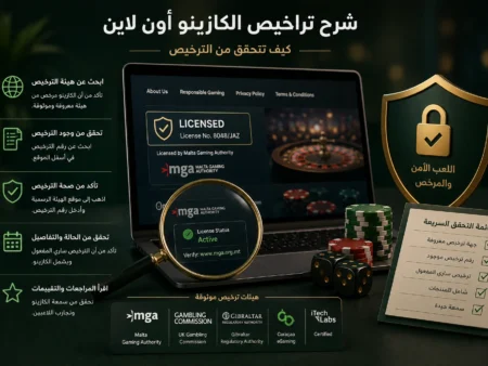 شرح تراخيص الكازينو أون لاين: كيف تتحقق من الترخيص